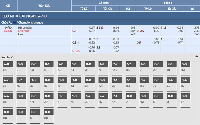 2 ty le keo rbl vs liv Nhận định kèo RB Leipzig vs Liverpool